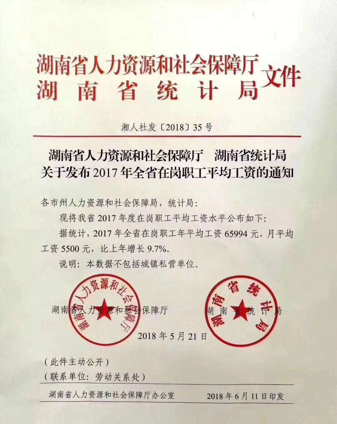 华为人均工资_湖南省人均工资(2)
